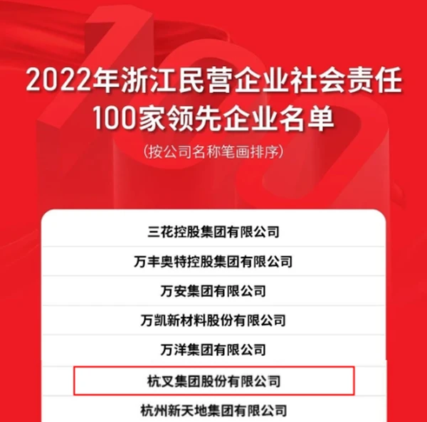 杭叉集团上榜2022年浙江民营企业社会责任100家领先企业