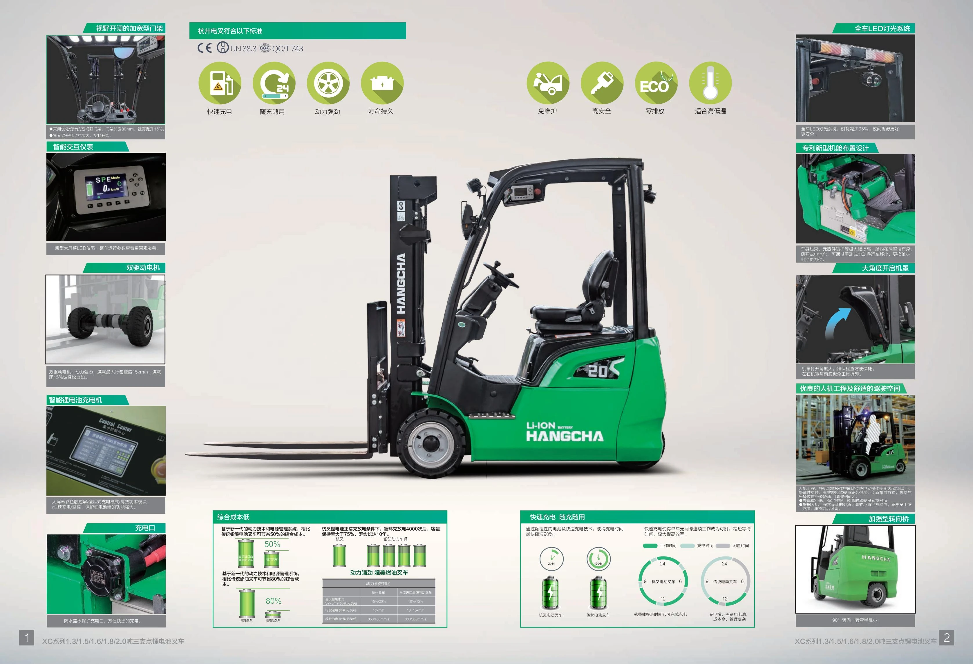 E__wwwroot_www.hangcha.com__public_uploads_file_20231009_43f7c38bd20876a3be42457f9b26ef72 (2)_01.webp