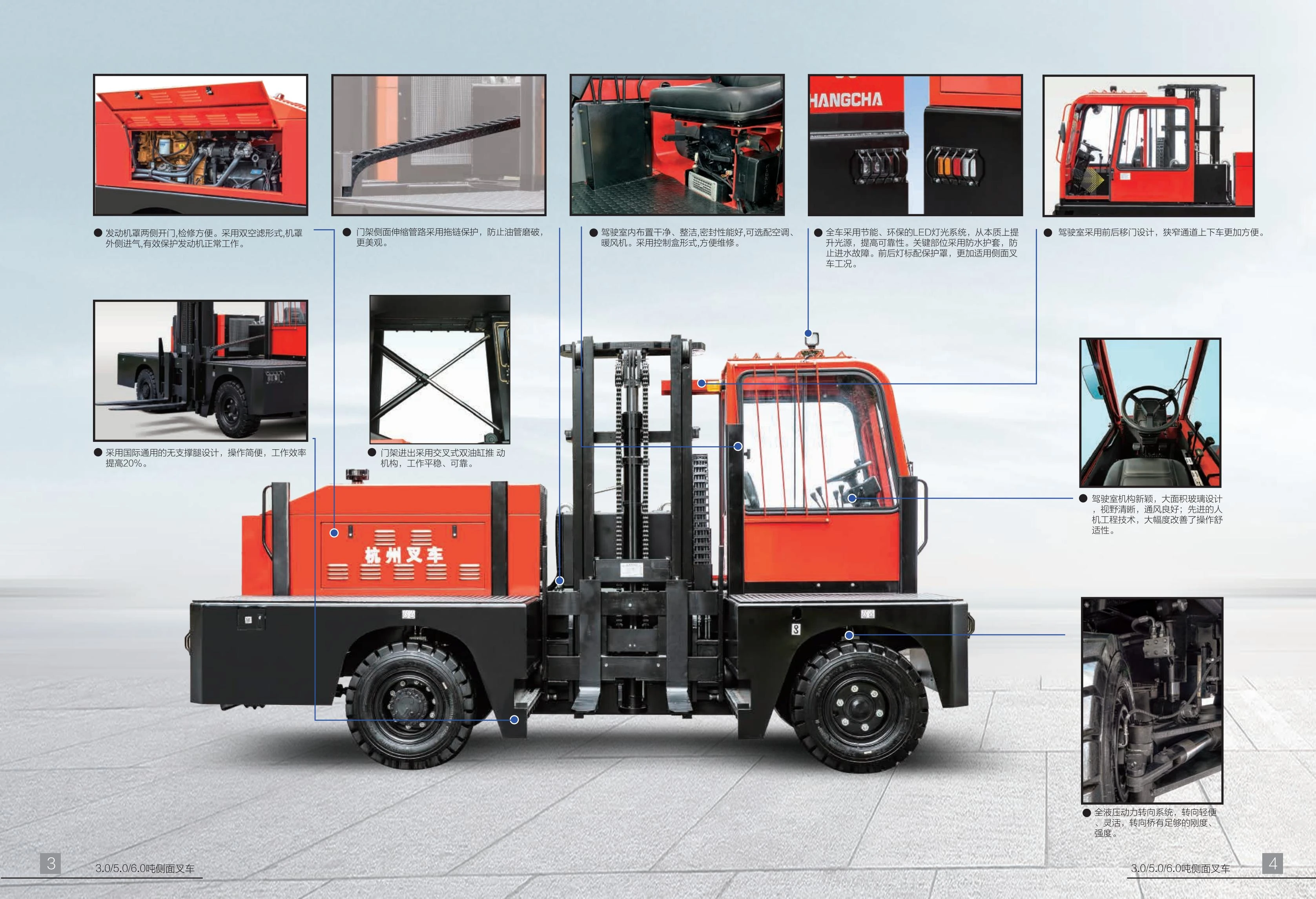 3~6吨侧面叉车（国四）_02.webp